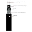 Фото 2 - Кабель саморегулюючий Easytherm SR 30
