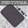 Фото 6 - Нагрівальний килимок IN-THERM 6040