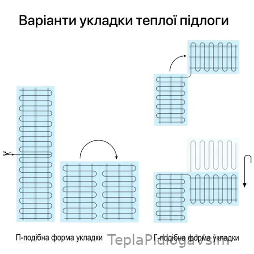 Фото 6 - Нагрівальний мат Zubr DC MAT 160 Вт/м²