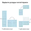 Фото 6 - Нагрівальний мат Zubr DC MAT 160 Вт/м²