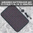 Фото 5 - Нагрівальний килимок IN-THERM 5040