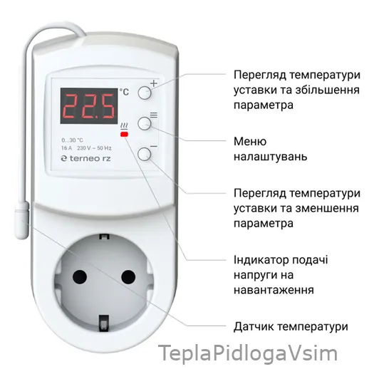 Фото 3 - Терморегулятор Terneo Rz