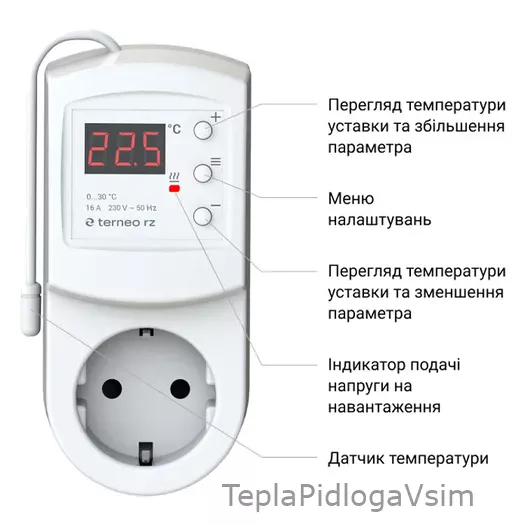 Фото 3 - Терморегулятор Terneo Rz
